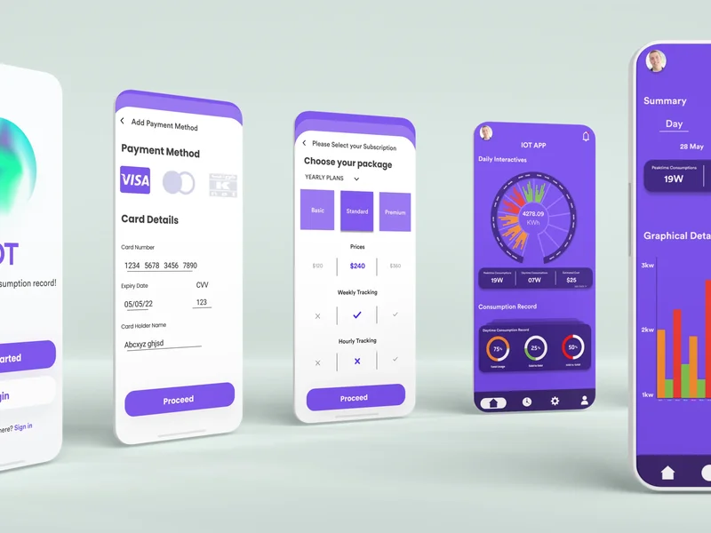 UI for an IoT Retail Packaging Solution